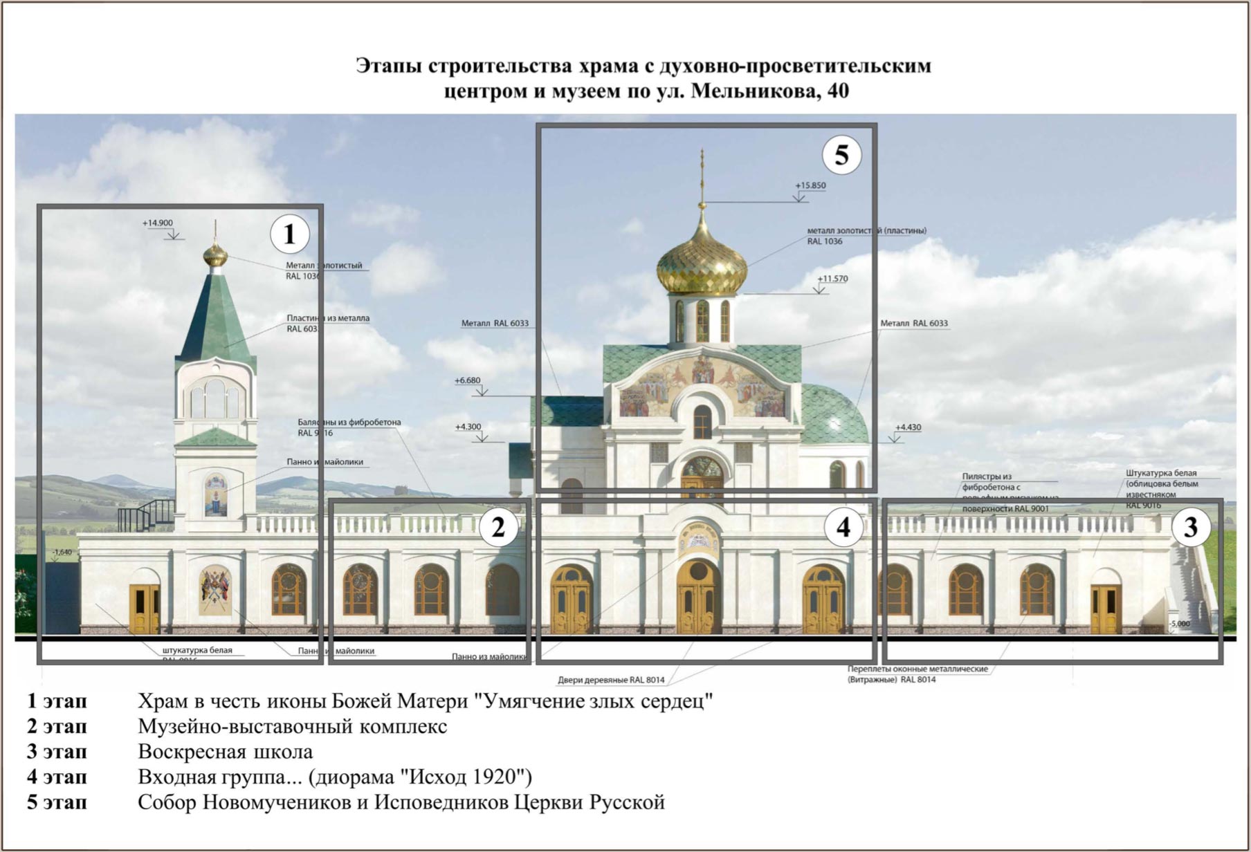 Храм на Максимовой даче Севастополь